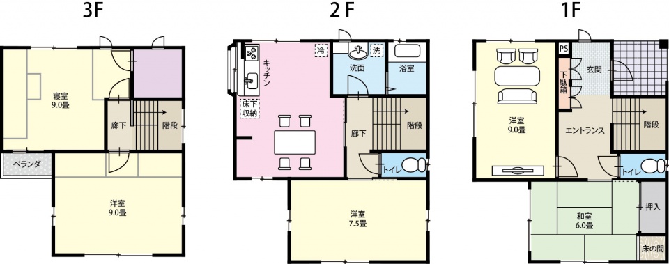 沼津市御幸町の家賃相場