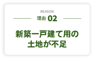 新築一戸建て用の土地が不足
